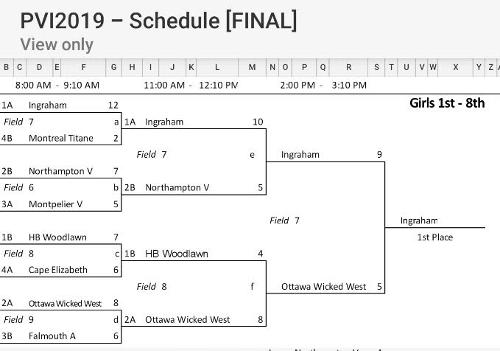 PVI Championship Bracket