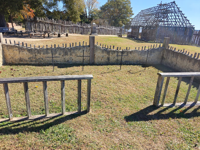 Jamestown Settlement